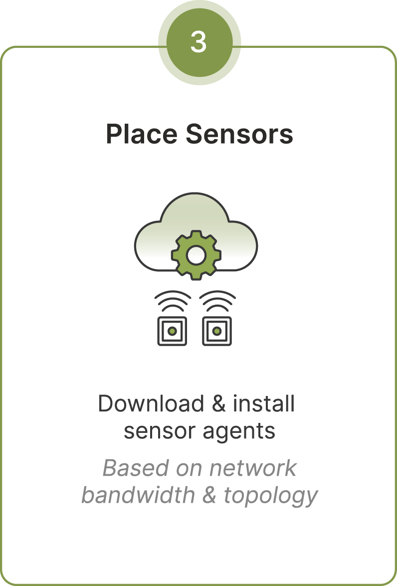 Place Sensors