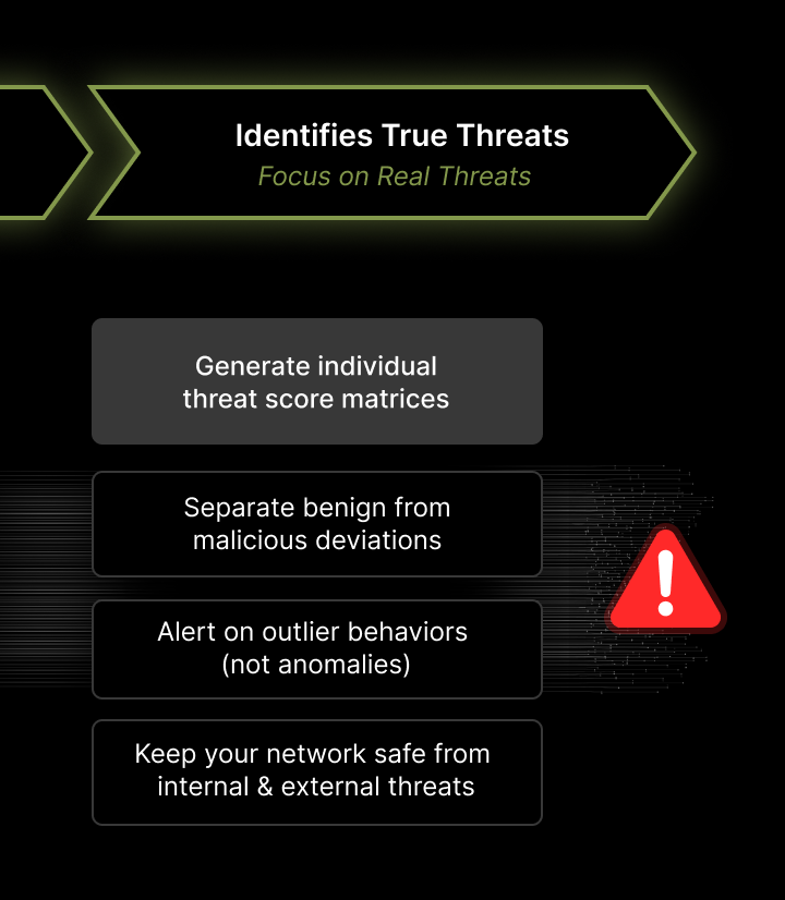 How It Works - Step 3