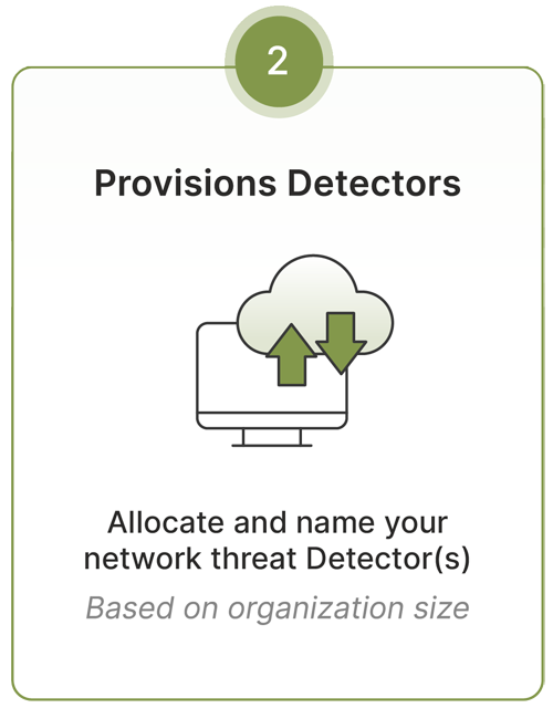 Provisions Detectors