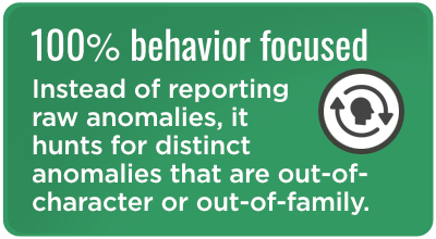 100% Behavior Focused