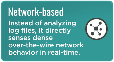 bucket-network-based-26