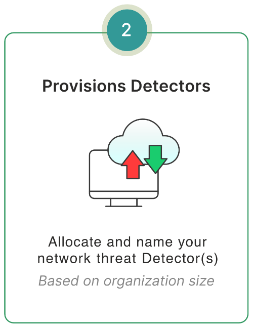 Provisions Detectors