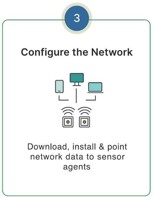 Configure the Network